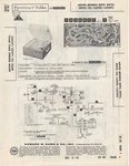 1962 Arvin 81P15 Record Player Changer Service Manual Photofact 81P23 81P25 Fix. Fixed Price $8.99.