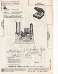 1966 Philco P1441EB Record Player Changer Amp Service Manual Photofact Schematic. Fixed Price $8.99.