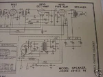 Huge 1945-1947 Factory Crosley Radio Manual Cd. Fixed Price $8.99.