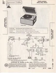 1962 Zenith DP6B Record Player Amplifier Service Manual Photofact DP6L FP6VA Fix. Fixed Price $8.99.